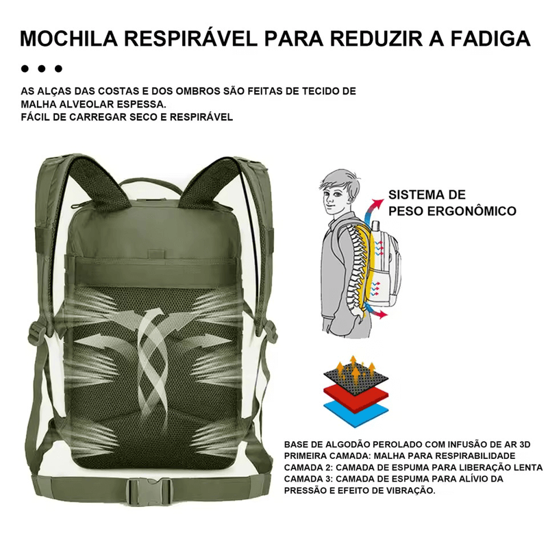 MOCHILAS TÁTICAS  ALÇAS DE OMBRO COM ABSORÇÃO DE CHOQUE